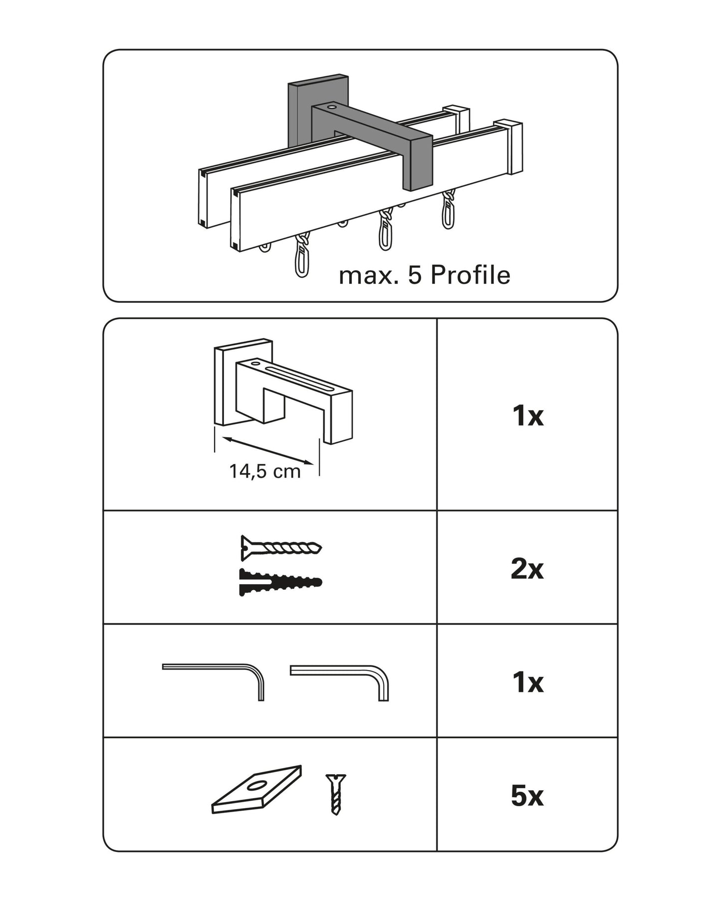 Consolă Multi (-5 profile) Luxor